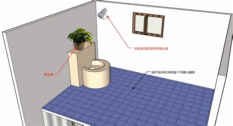 廚房上方是廁所|廚房上方為廁所之化解方式